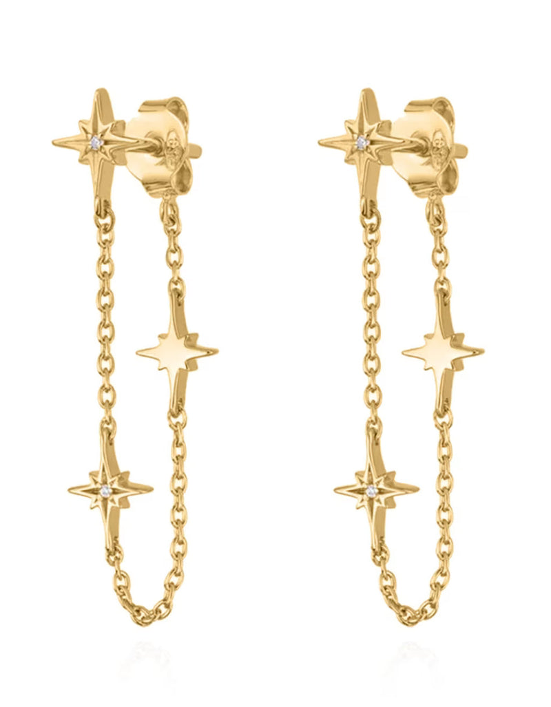 Collector's Edition: Shakira Star Bliss Earrings | Tiva Jewelry
